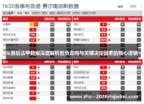 从赛后法甲数据深度解析胜负走向与关键决定因素的核心逻辑
