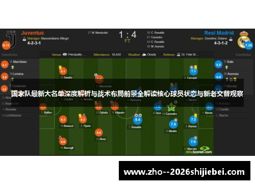 国家队最新大名单深度解析与战术布局前景全解读核心球员状态与新老交替观察