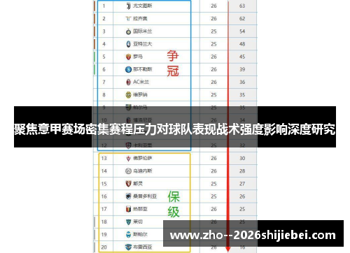 聚焦意甲赛场密集赛程压力对球队表现战术强度影响深度研究